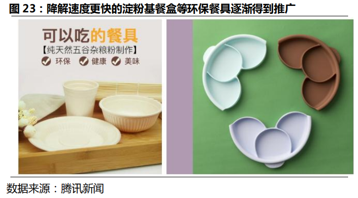 日昇淀粉